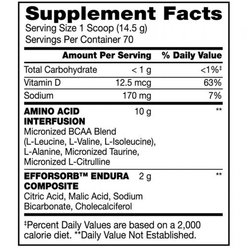 Amino X 70 servicios